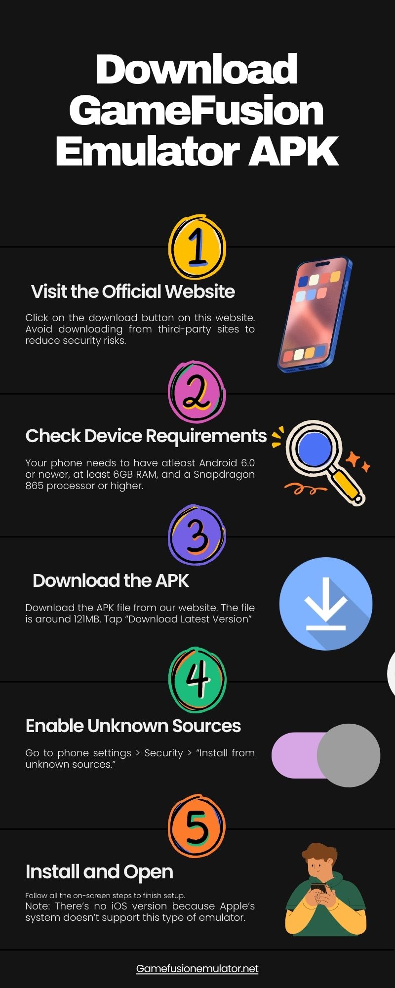 GameFusion Emulator v2.0.6 [OFFICIAL] Latest Version Android